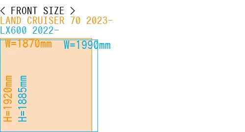 #LAND CRUISER 70 2023- + LX600 2022-